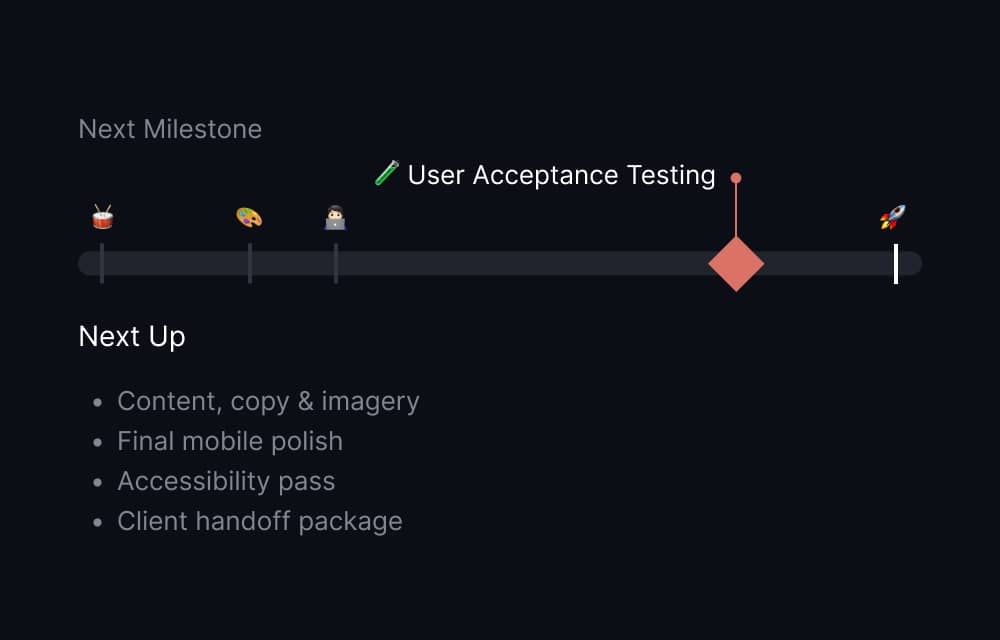 Weekly client recap layout