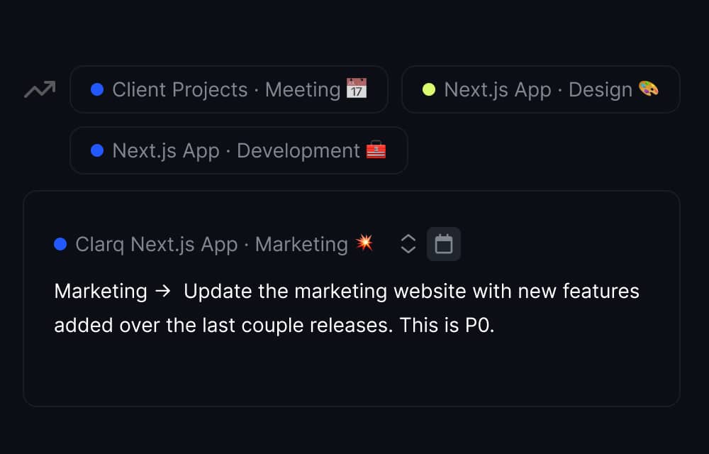 Frequent activities row