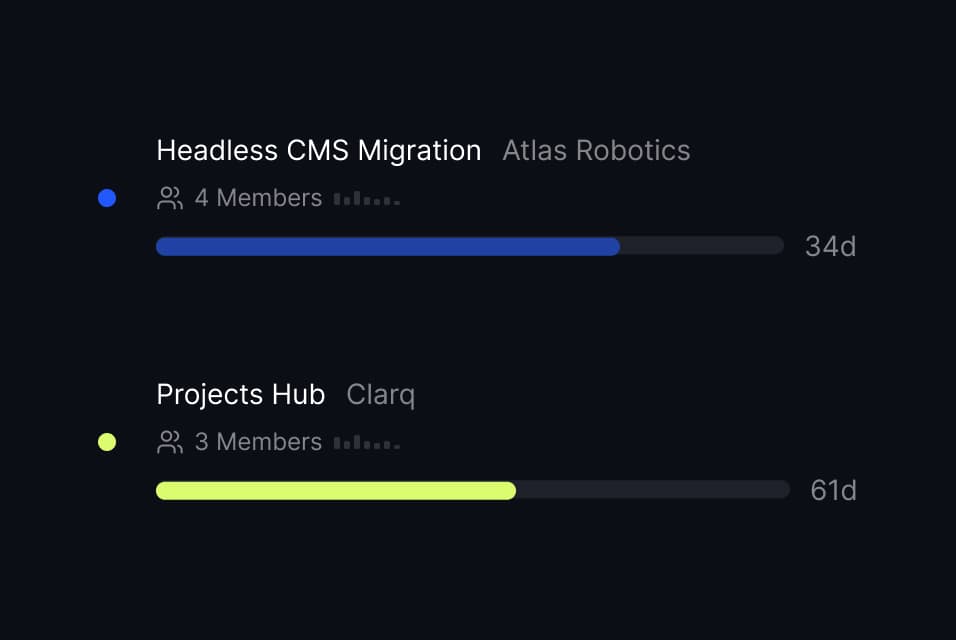 Projects Hub overview with AI summaries and client sharing